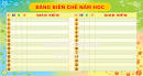 BIÊN CHẾ NĂM HỌC 2015 - 2016